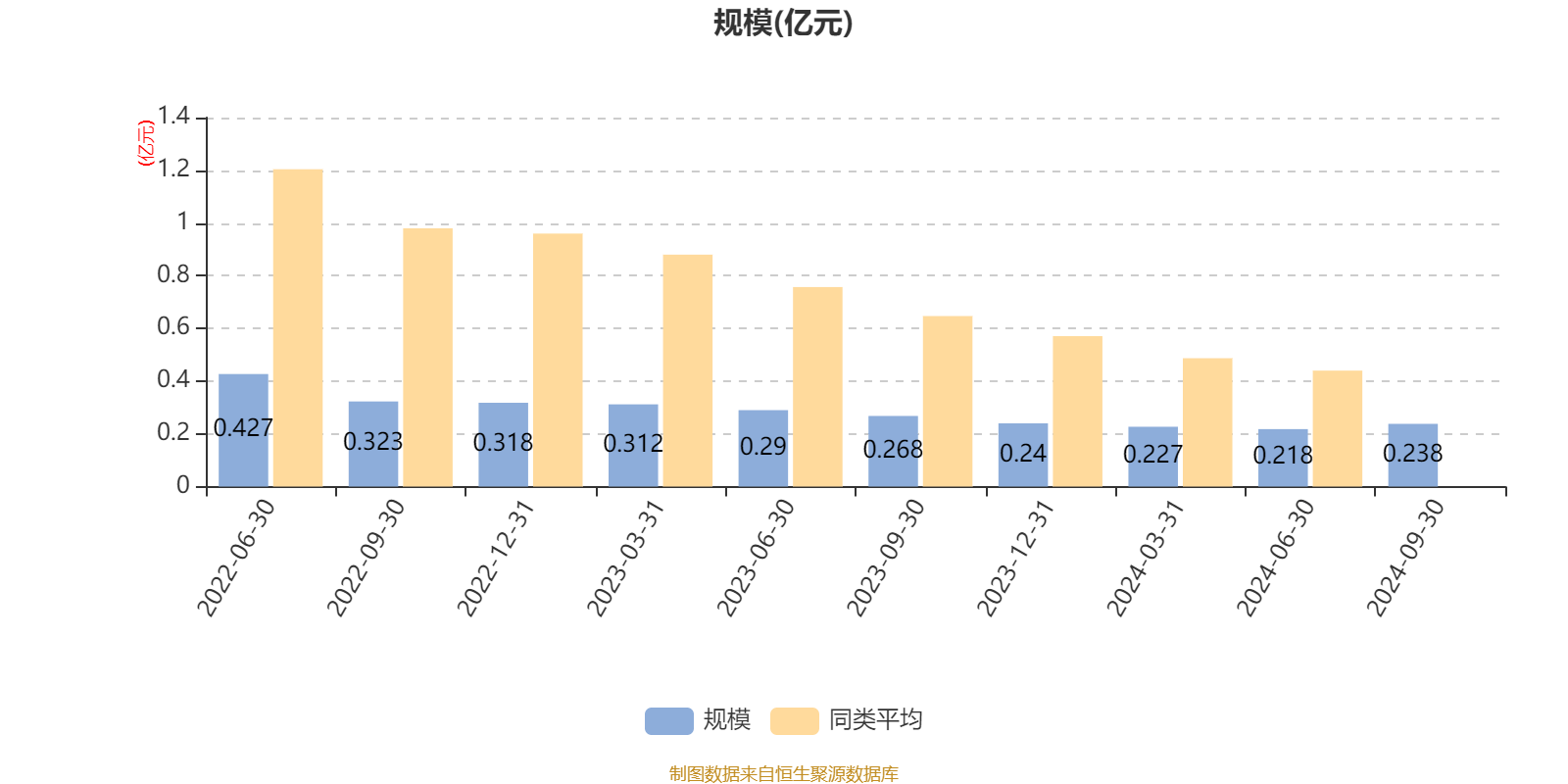 新澳资料大全正版2024金算盘,深层数据应用执行_The24.230