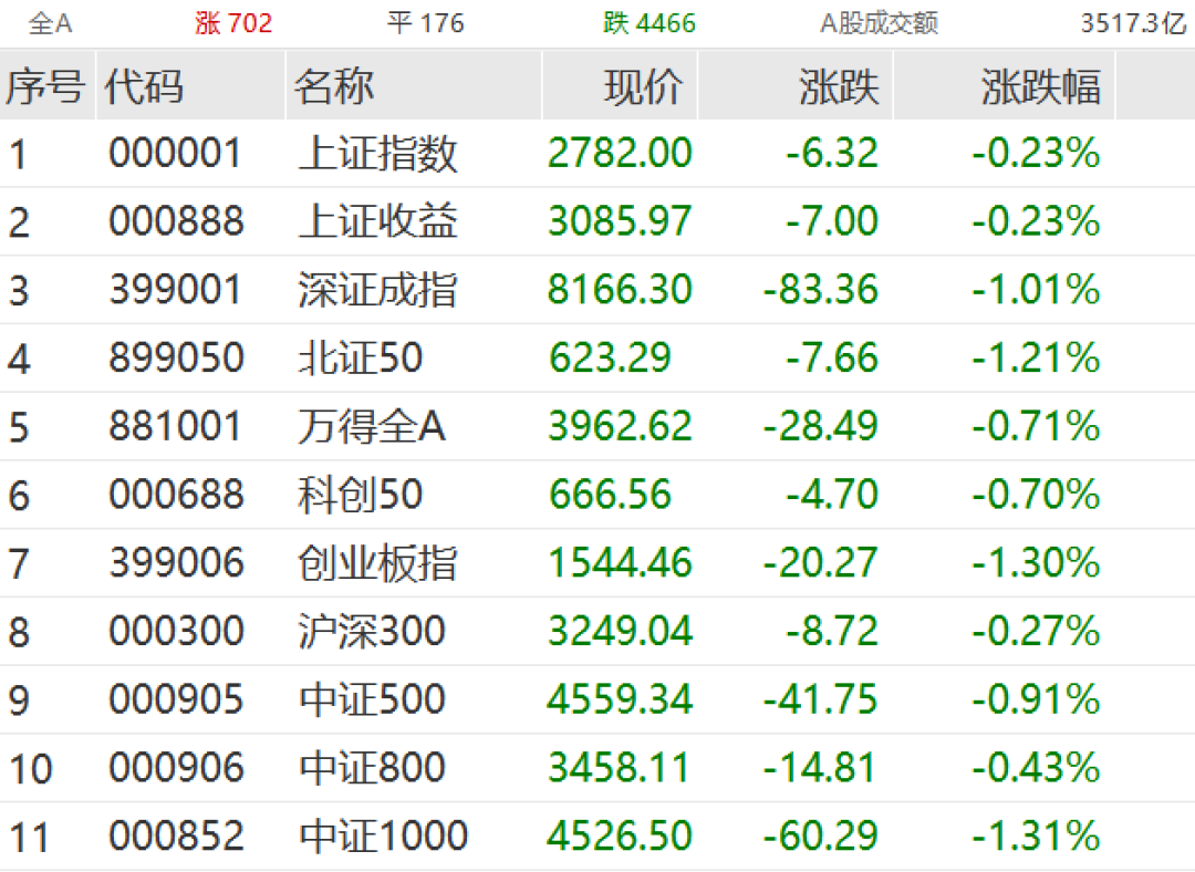 2024年香港今晚特马开什么,效率资料解释定义_特别款16.501