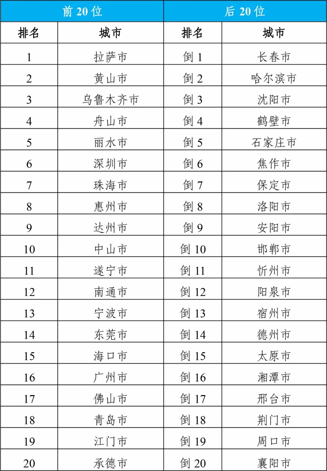 澳门六开奖最新开奖结果2024年,专业解析评估_Chromebook76.865