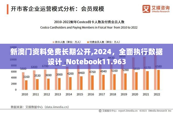 2024澳门最精准正版免费大全,快速设计响应计划_Chromebook95.583