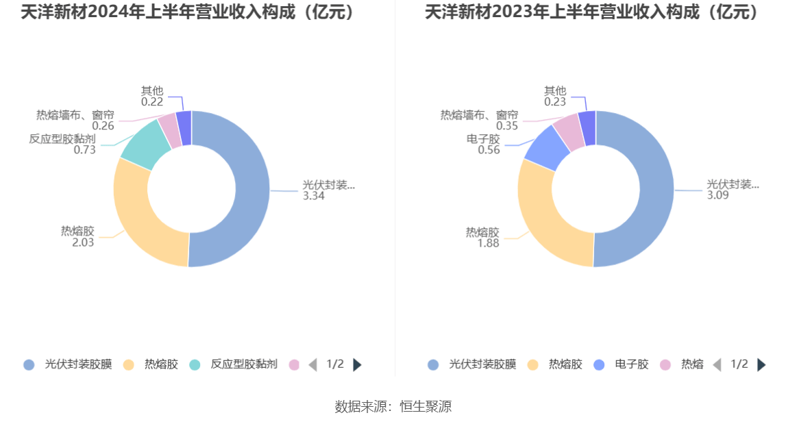 2024香港历史开奖记录,完整的执行系统评估_复刻版39.441