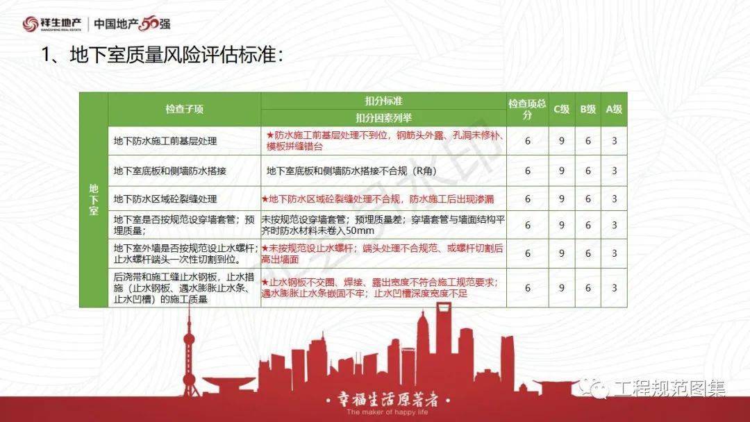 全年资料免费大全,实地评估说明_冒险款40.435