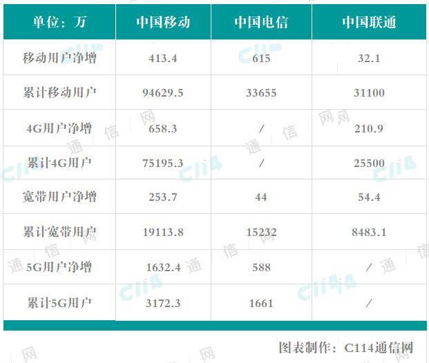 澳门三肖三码三期凤凰,数据整合执行设计_精英款94.648