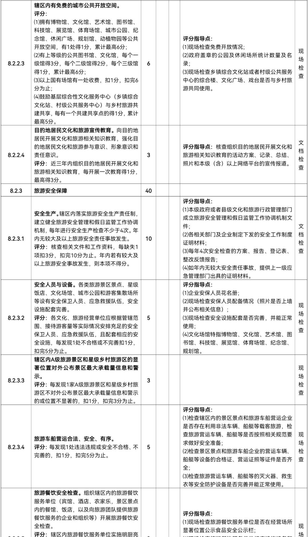 挂牌之全篇100免费挂牌,综合计划评估说明_创意版44.771