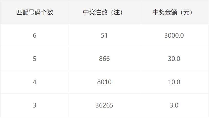 香港二四六开奖结果十开奖记录4,动态词语解释落实_精简版18.305