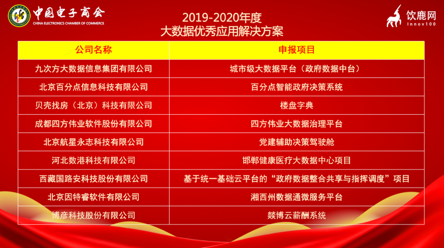 2024年澳门天天开好彩大全46期最新正版数据整,可靠计划执行策略_KP35.903