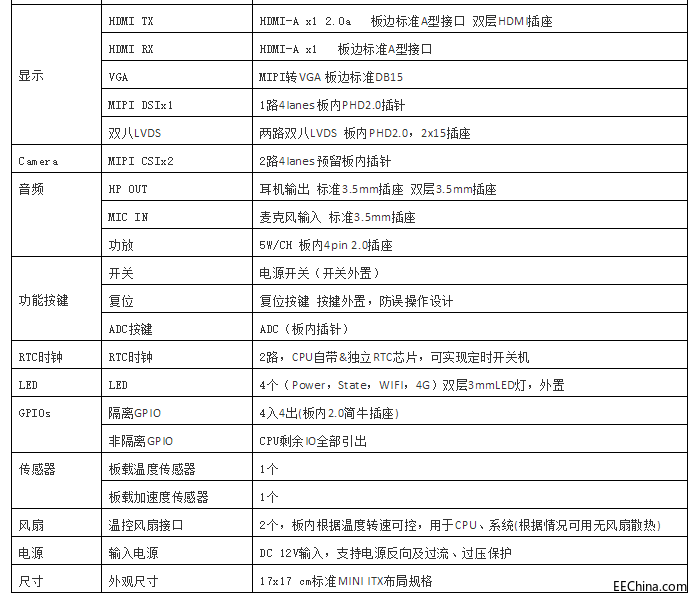 79456濠江论坛最新版本更新内容,迅捷解答方案设计_升级版8.164