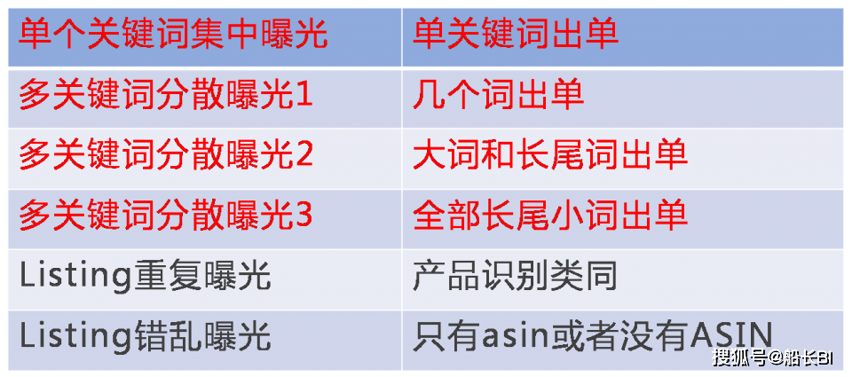 澳门正版资料大全资料生肖卡,数据驱动执行方案_模拟版9.232