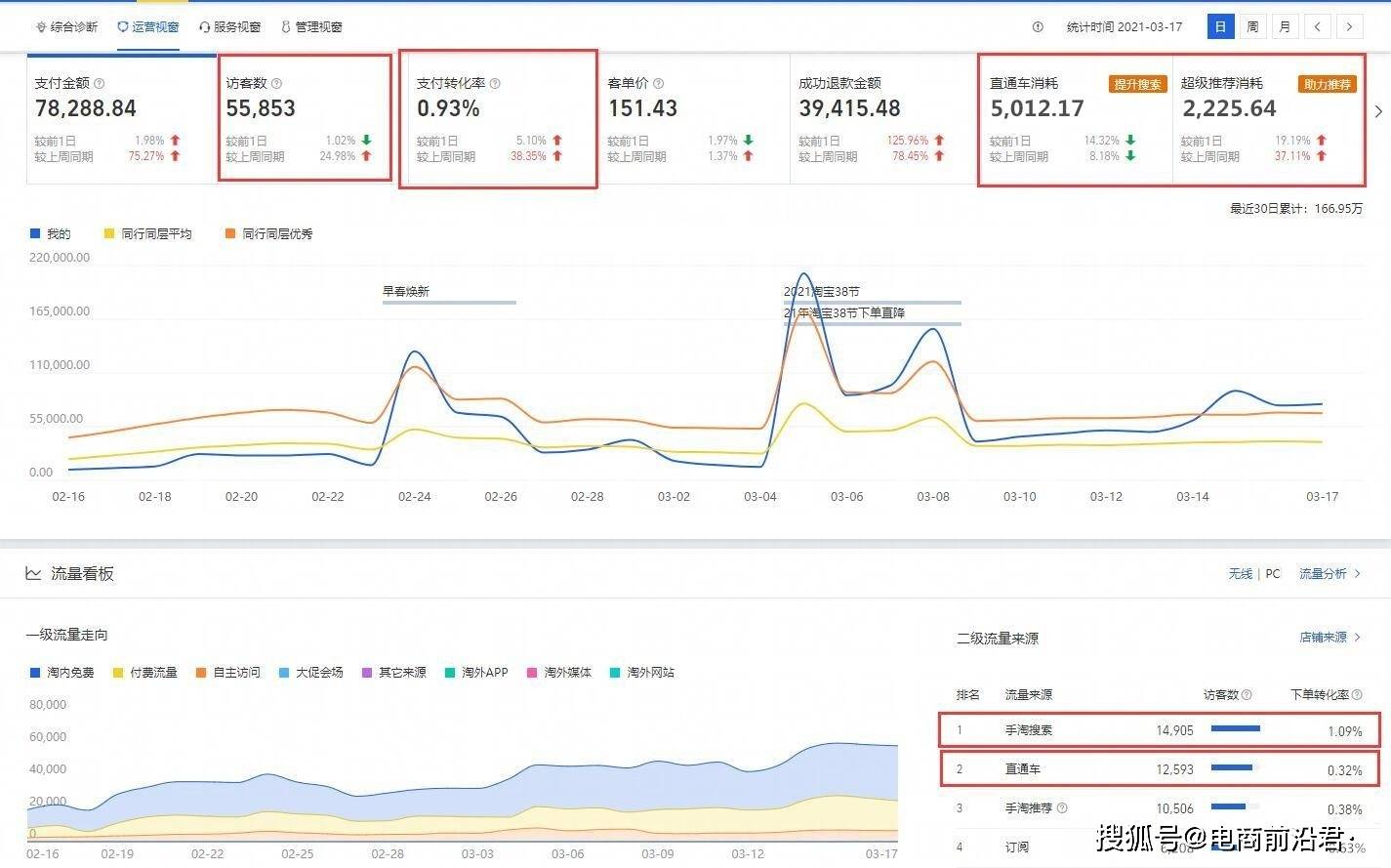 600图库大全免费资料图,适用计划解析_C版10.420