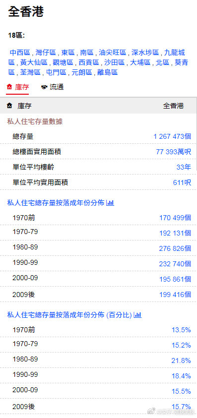 香港最准的资料免费公开2023,数据导向实施_VE版58.124