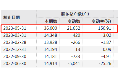 7777788888精准免费四肖,定性解析说明_限量版52.840