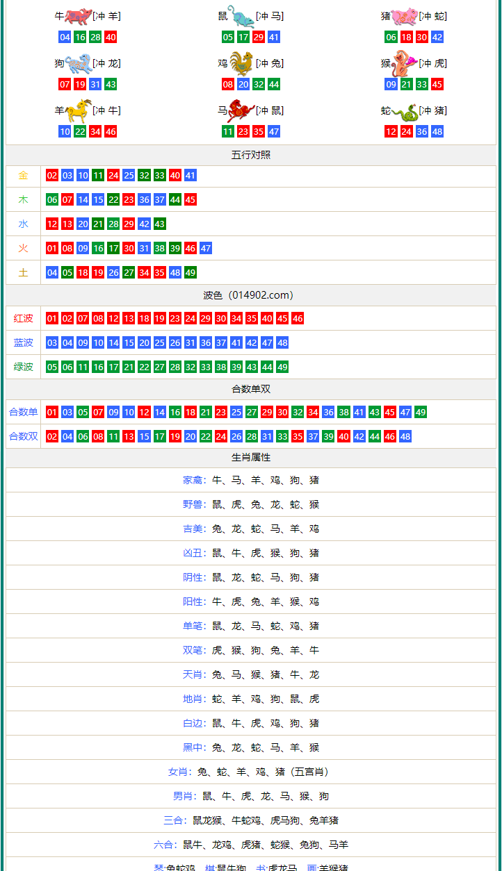 正版澳门二四六天天彩牌,系统化评估说明_ChromeOS31.647