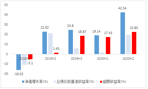 新澳门今晚开特马开奖结果124期,可靠策略分析_The68.203