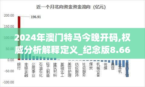 2024新澳门今晚开特马直播,前沿解析评估_优选版32.663