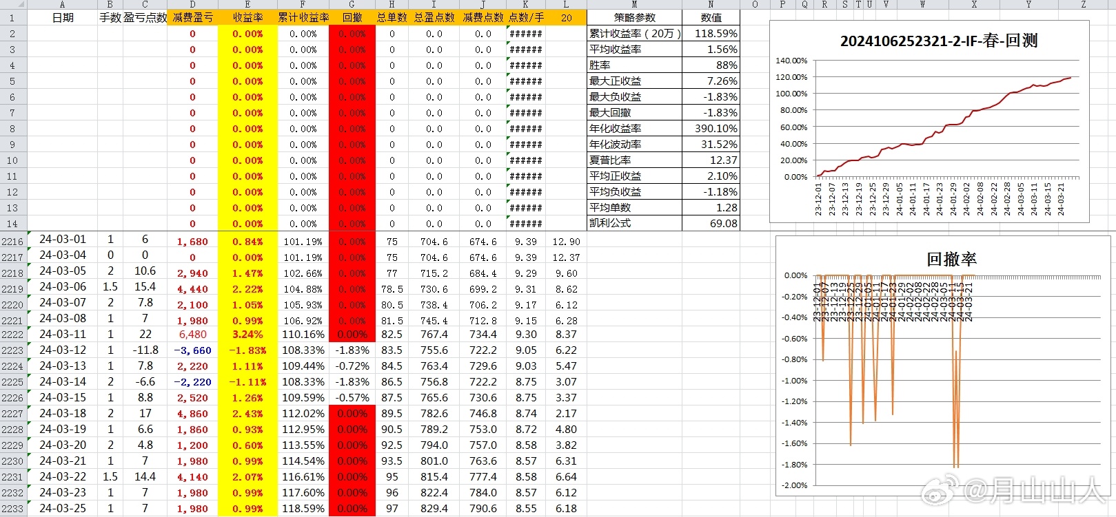 2024新澳开奖结果+开奖记录,实地数据验证策略_SHD75.716