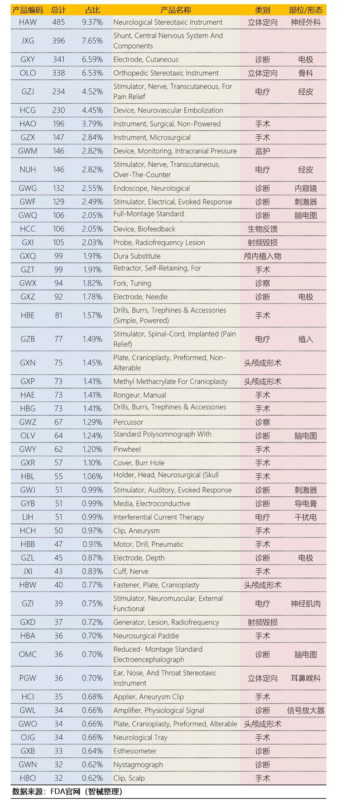 九点半澳门论坛,持续计划解析_eShop10.507