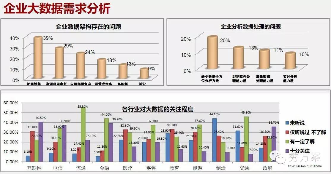 你是我记忆里残留的余温℡ 第2页