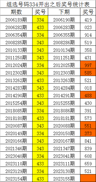 刘伯温四肖八码凤凰艺术风格展示,适用计划解析_LE版83.171