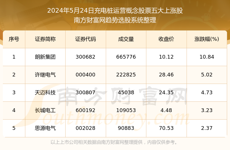 2024年香港今期开奖结果查询,最新核心解答定义_微型版13.59