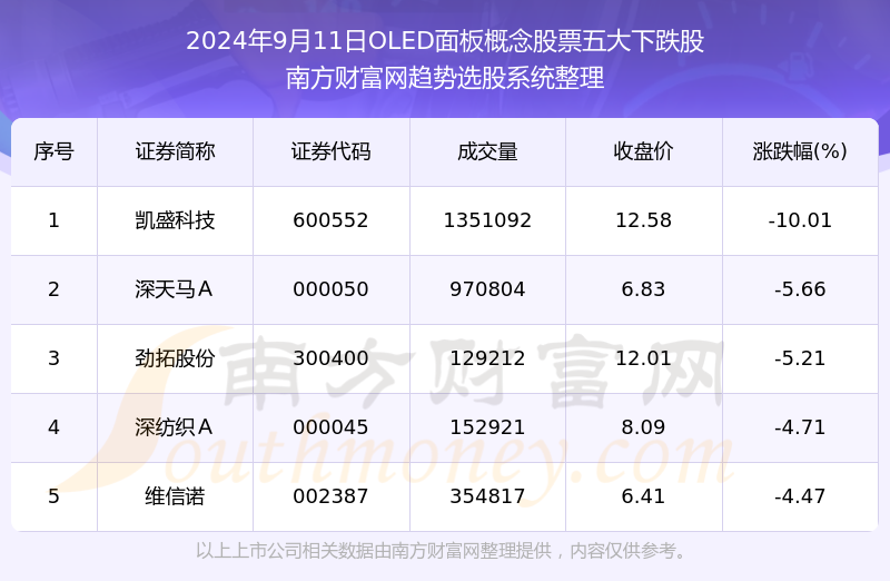 2024澳门特马今晚开奖49图片,数据解答解释定义_Q30.199