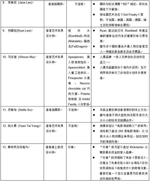 二四六香港期期中准,实地考察数据设计_W47.100