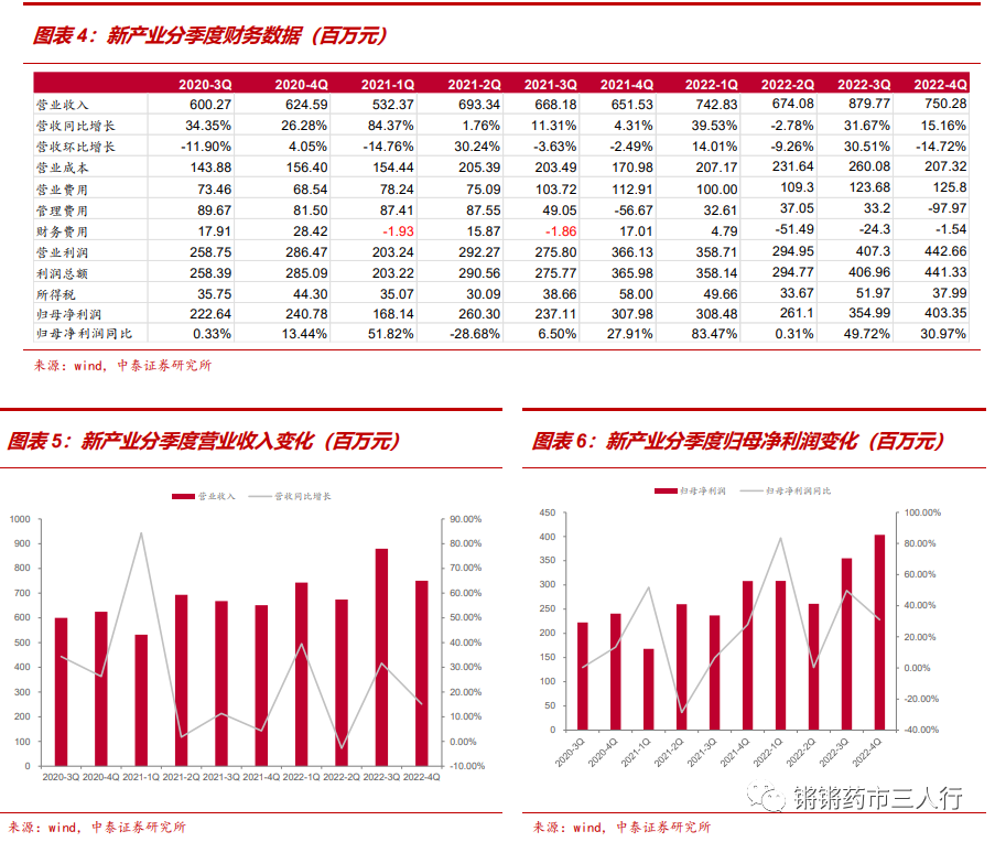 2024年新澳门天天开奖,高速响应方案解析_V20.773