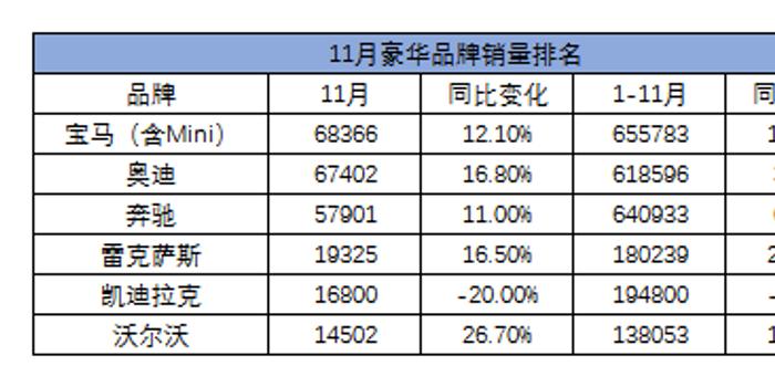 新澳2024年精准资料期期公开不变,预测分析说明_豪华版37.124