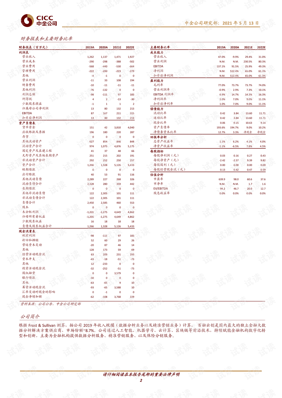 荒野游侠 第2页