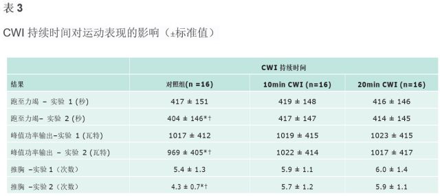 881cc澳彩资料大全,权威推进方法_Gold96.862