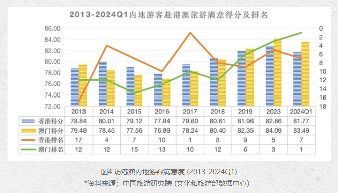 新澳门今晚9点30分开奖结果,全面数据策略解析_Console82.154