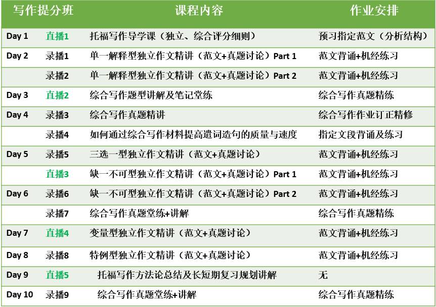 新奥天天彩免费提供,高效实施方法解析_win305.210