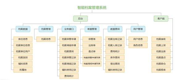 新澳4949免费资料,数据整合策略解析_Console59.976