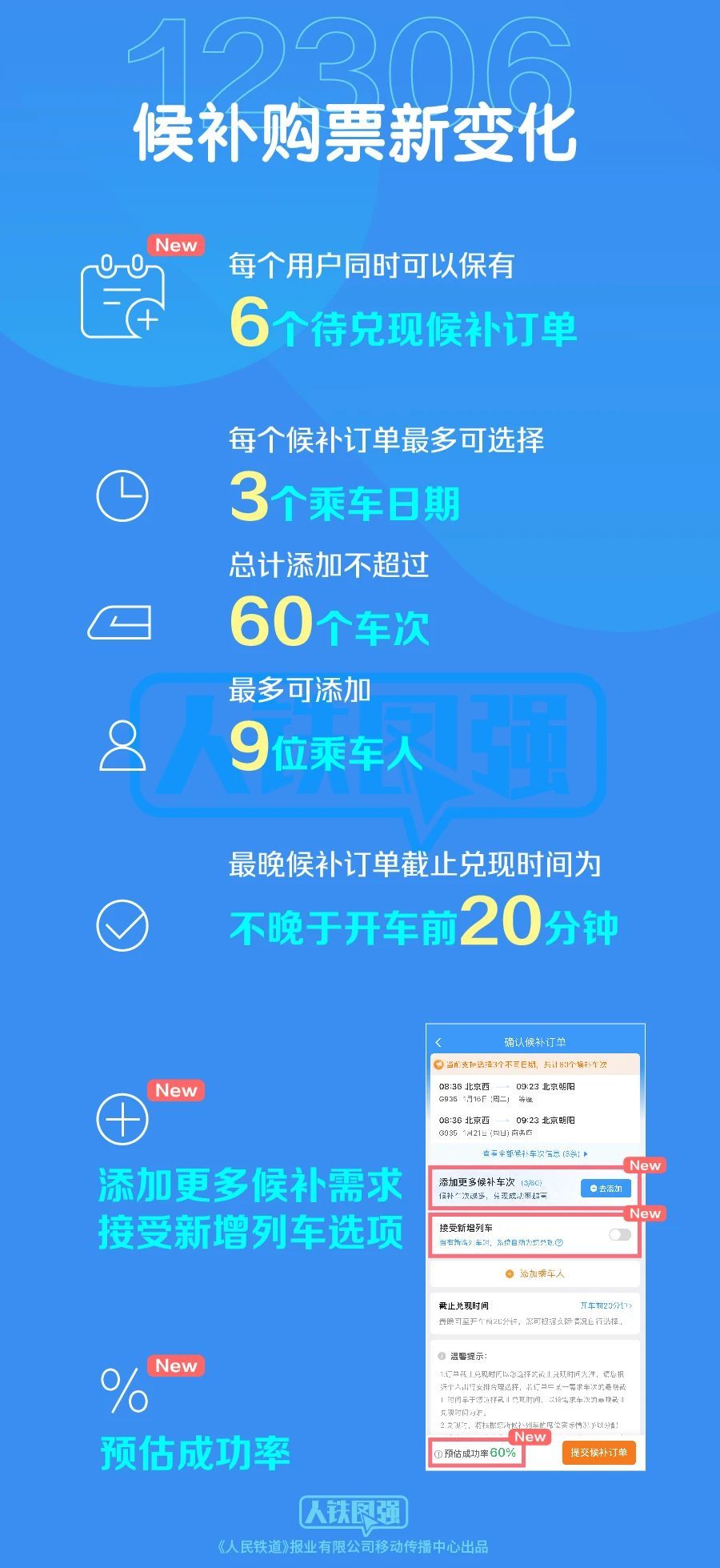 新澳门资料全年免费精准,战略性实施方案优化_ios23.284