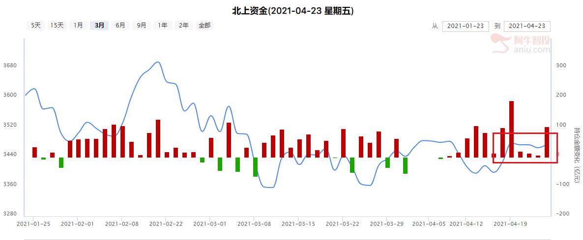 关于513热点最新动态图的深度解析，掌握最新动态，洞悉热点趋势