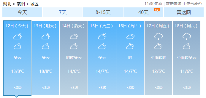 襄阳襄城最新停水通知，提前了解停水情况，做好应对准备措施