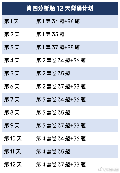 浅夏丿初晴 第2页