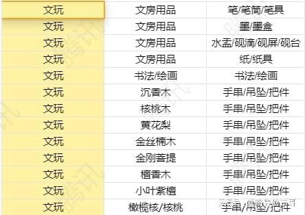 2024香港今期开奖号码,广泛的解释落实支持计划_W81.769