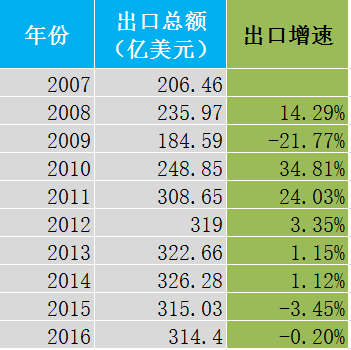 新澳门今晚开奖结果 开奖,实地分析考察数据_Z69.20