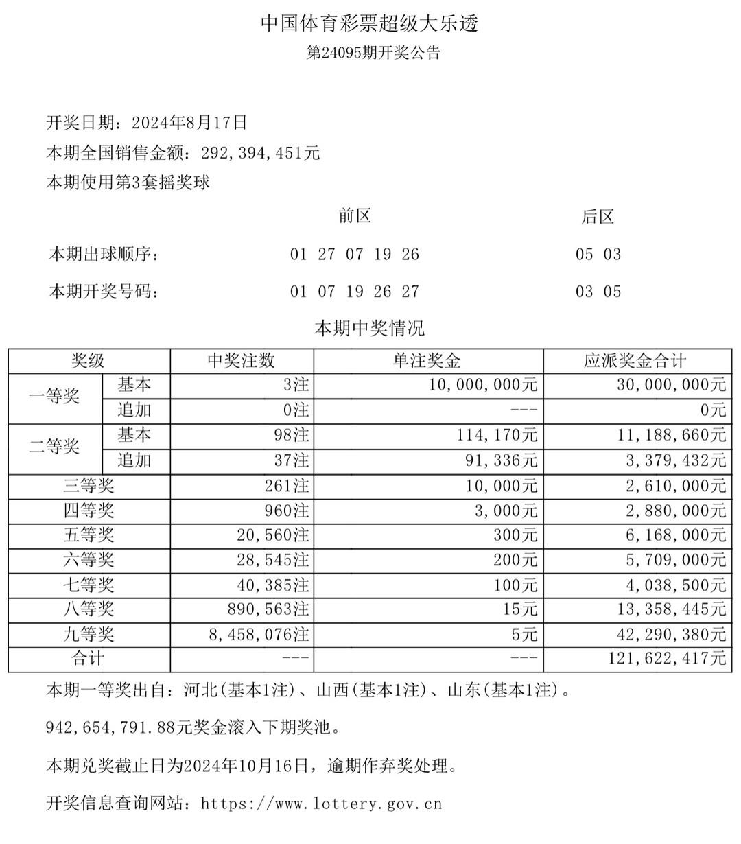 澳门六开奖结果今天开奖记录查询,可靠执行计划_Prestige78.575