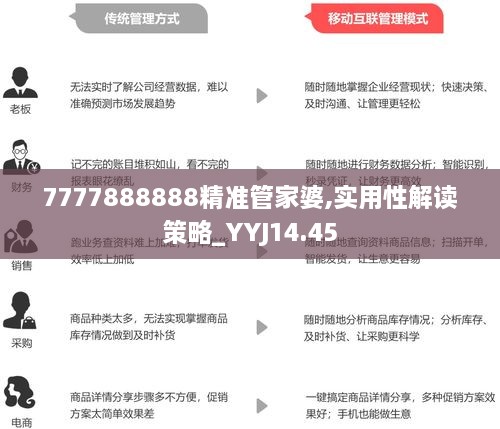 7777788888精准管家婆更新内容,深入设计数据解析_顶级版23.671