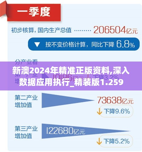 2024新澳最精准免费资料,深入数据执行应用_终极版73.95