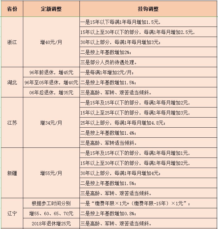 2024澳门正版资料大全免费大全新乡市收野区,数据导向解析计划_Phablet76.110