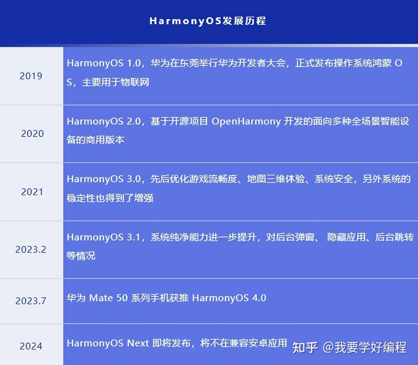 100%精准一肖一码,时代说明评估_Harmony款52.663