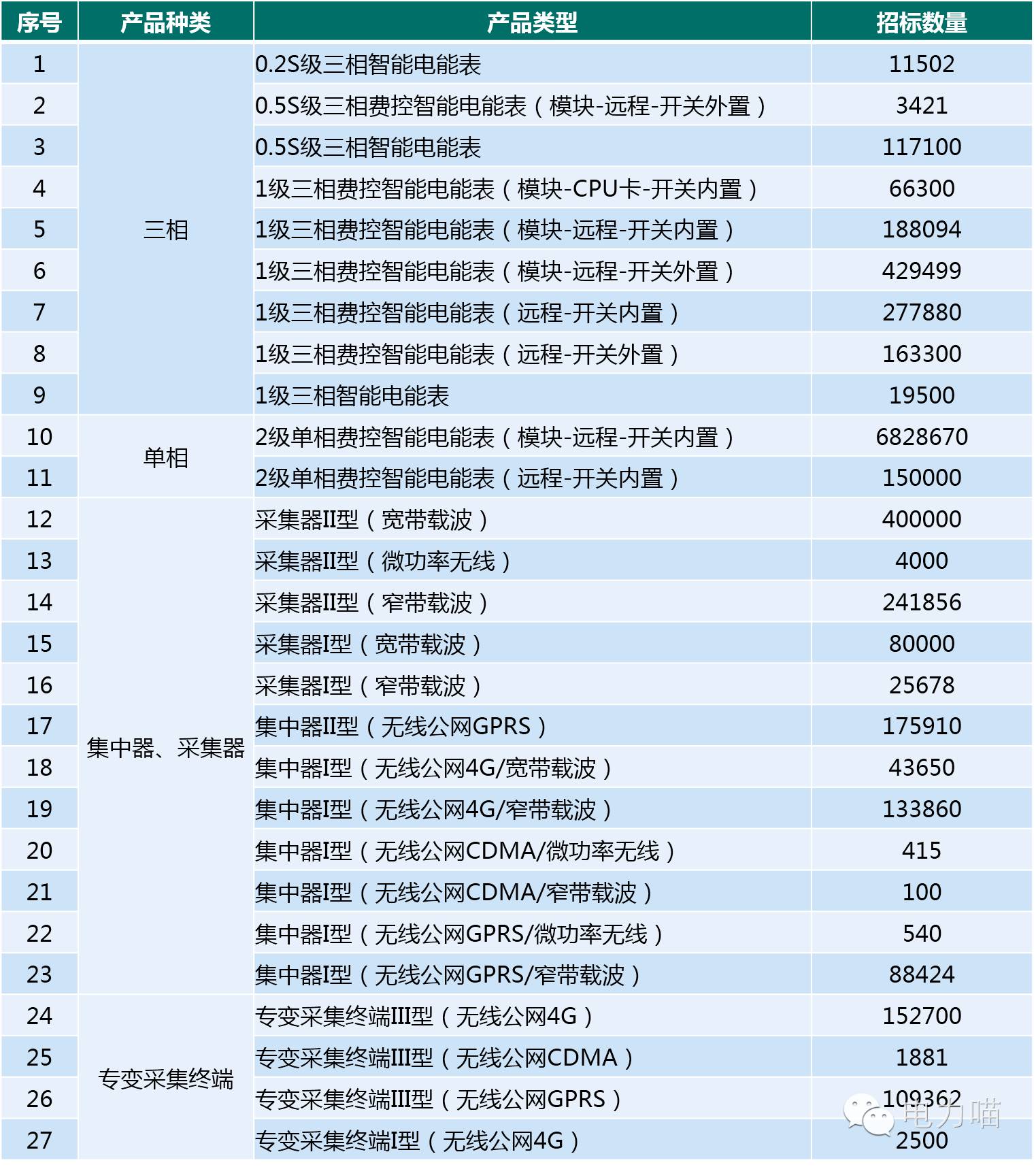 4949澳门最快开奖结果,确保问题解析_挑战款50.742