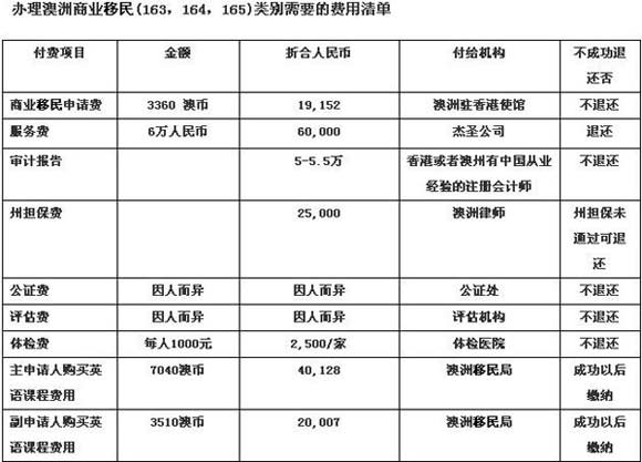 2024新澳今晚资料鸡号几号,现状解读说明_专家版30.892