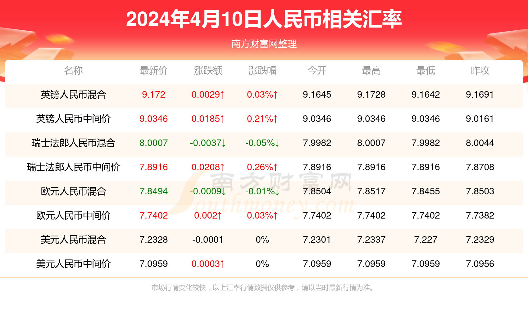 澳门4949最快开奖直播今天,效率资料解释落实_高级款41.256