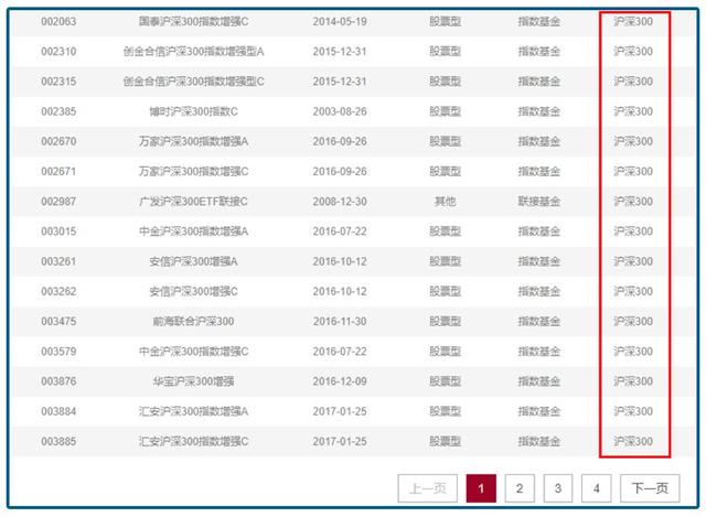 澳门金多宝网站入口,收益成语分析定义_安卓版88.224