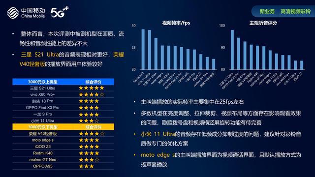 一码一肖一特一中,全面说明解析_Ultra83.553