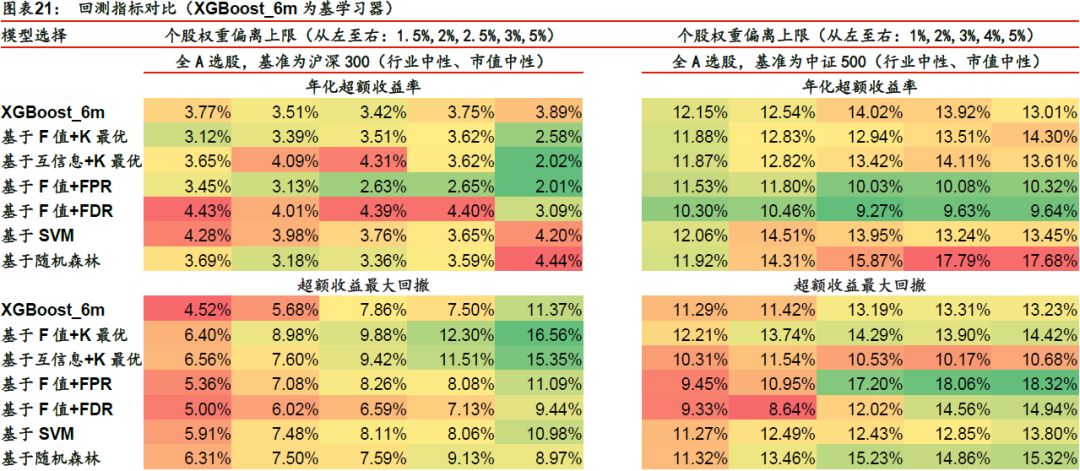 三肖必中特三肖三期内必中,数据驱动方案实施_高级版24.794