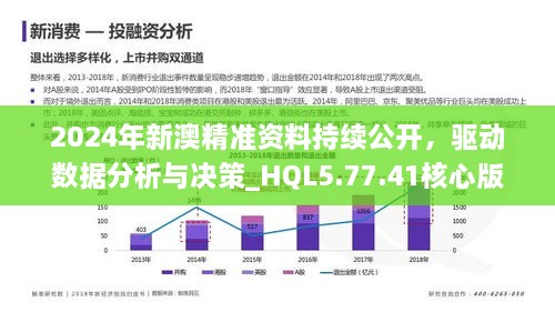 2024正版资料免费公开,深层数据执行设计_SP56.656